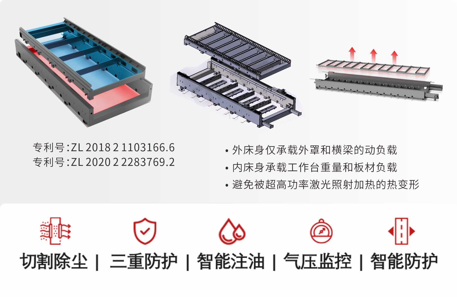 力星激光華中首臺(tái)30000瓦激光切割機(jī)震撼發(fā)布,推動(dòng)區(qū)域產(chǎn)業(yè)鏈發(fā)展升級(jí) 力星激光華中首臺(tái)30000瓦激光切割機(jī)震撼發(fā)布,推動(dòng)區(qū)域產(chǎn)業(yè)鏈發(fā)展升級(jí)