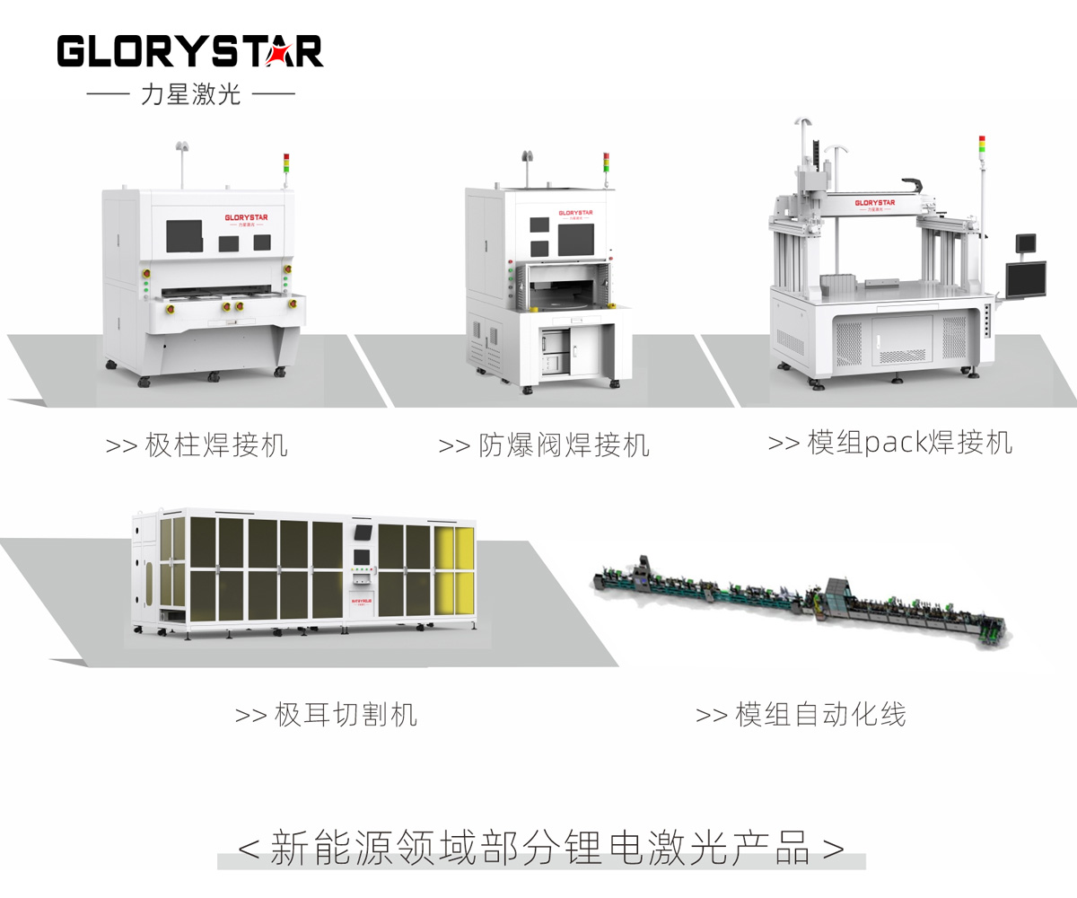 力星激光助力第9屆電池“達(dá)沃斯”論壇(ABEC) 力星激光助力第9屆電池“達(dá)沃斯”論壇(ABEC)