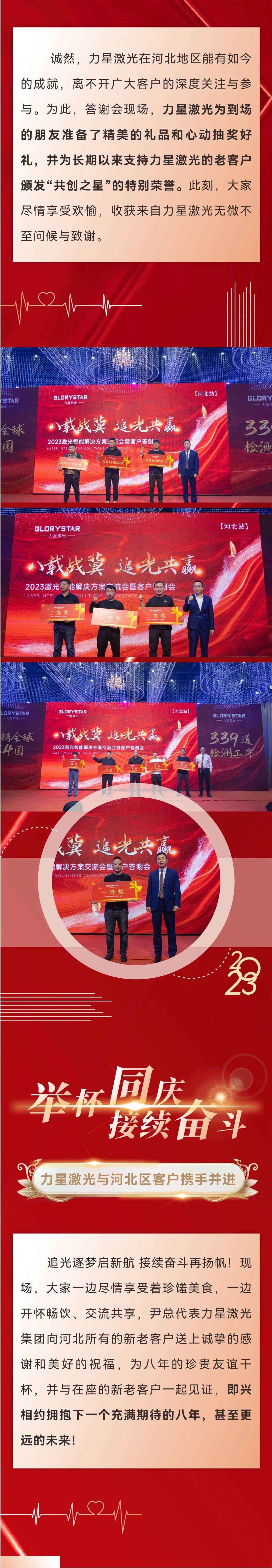 八載戰(zhàn)冀 追光共贏！力星激光2023智能解決方案交流會(huì)暨客戶答謝會(huì)（河北站）圓滿舉辦！