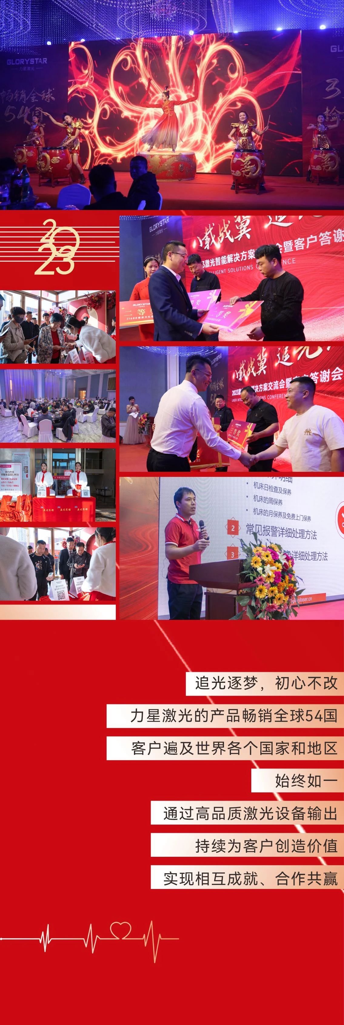 八載戰(zhàn)冀 追光共贏！力星激光2023智能解決方案交流會(huì)暨客戶答謝會(huì)（河北站）圓滿舉辦！