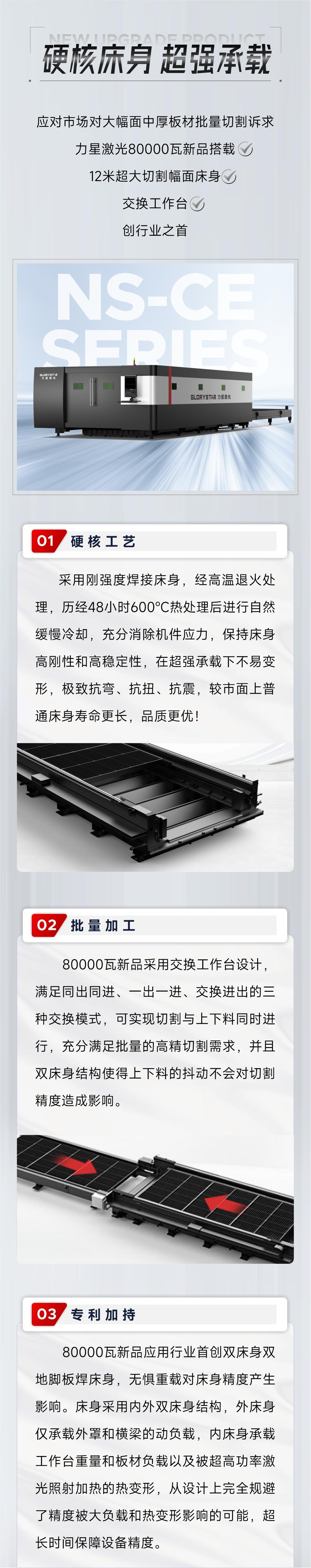 深度解鎖:全球首臺(tái)80000瓦雙平臺(tái)激光切割機(jī)新品黑科技! 深度解鎖:全球首臺(tái)80000瓦雙平臺(tái)激光切割機(jī)新品黑科技!