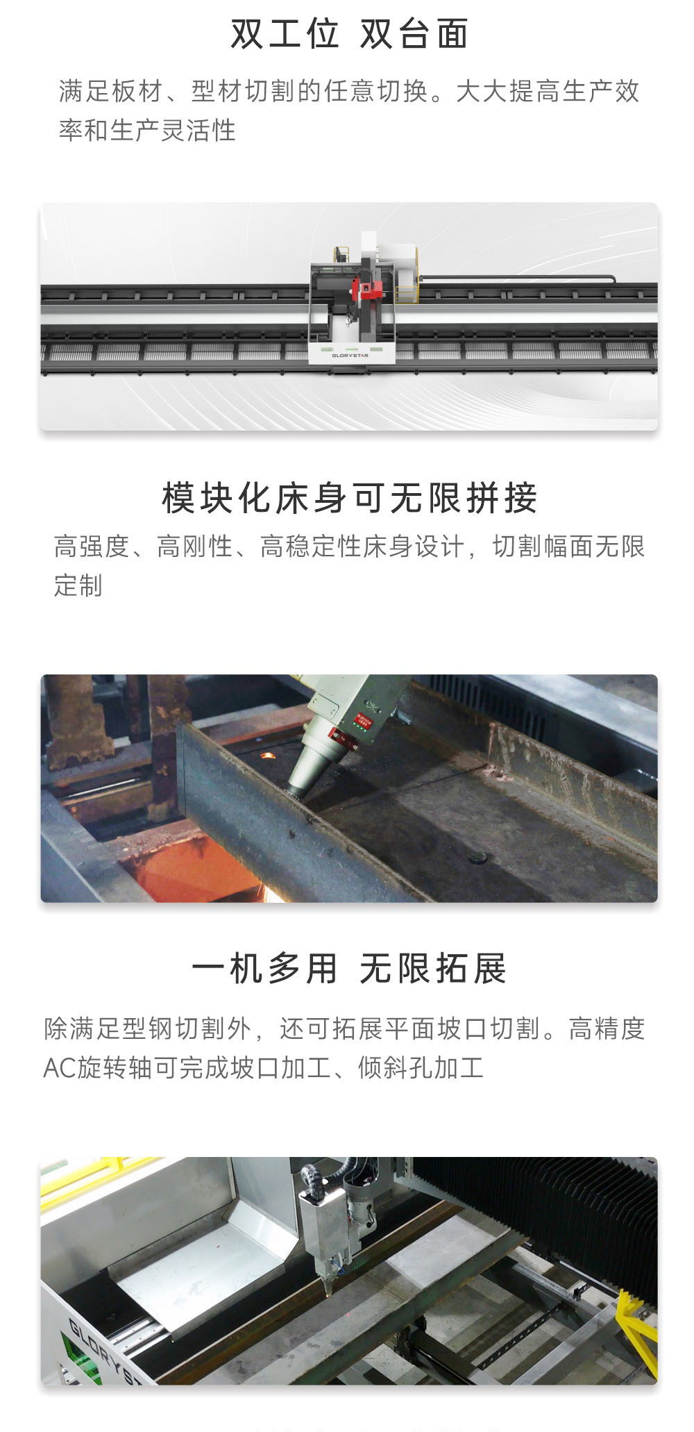 ?? H型鋼激光切割機(jī)解決方案 ?? H型鋼激光切割機(jī)解決方案