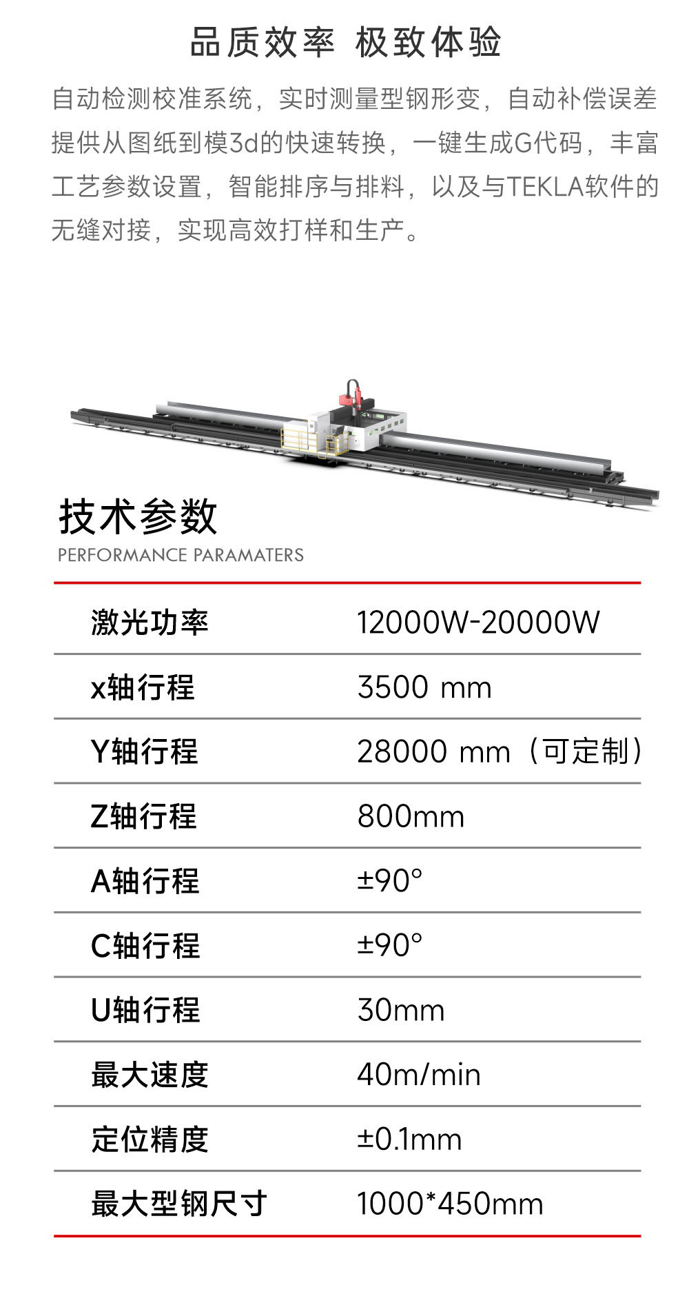 ?? H型鋼激光切割機(jī)解決方案 ?? H型鋼激光切割機(jī)解決方案