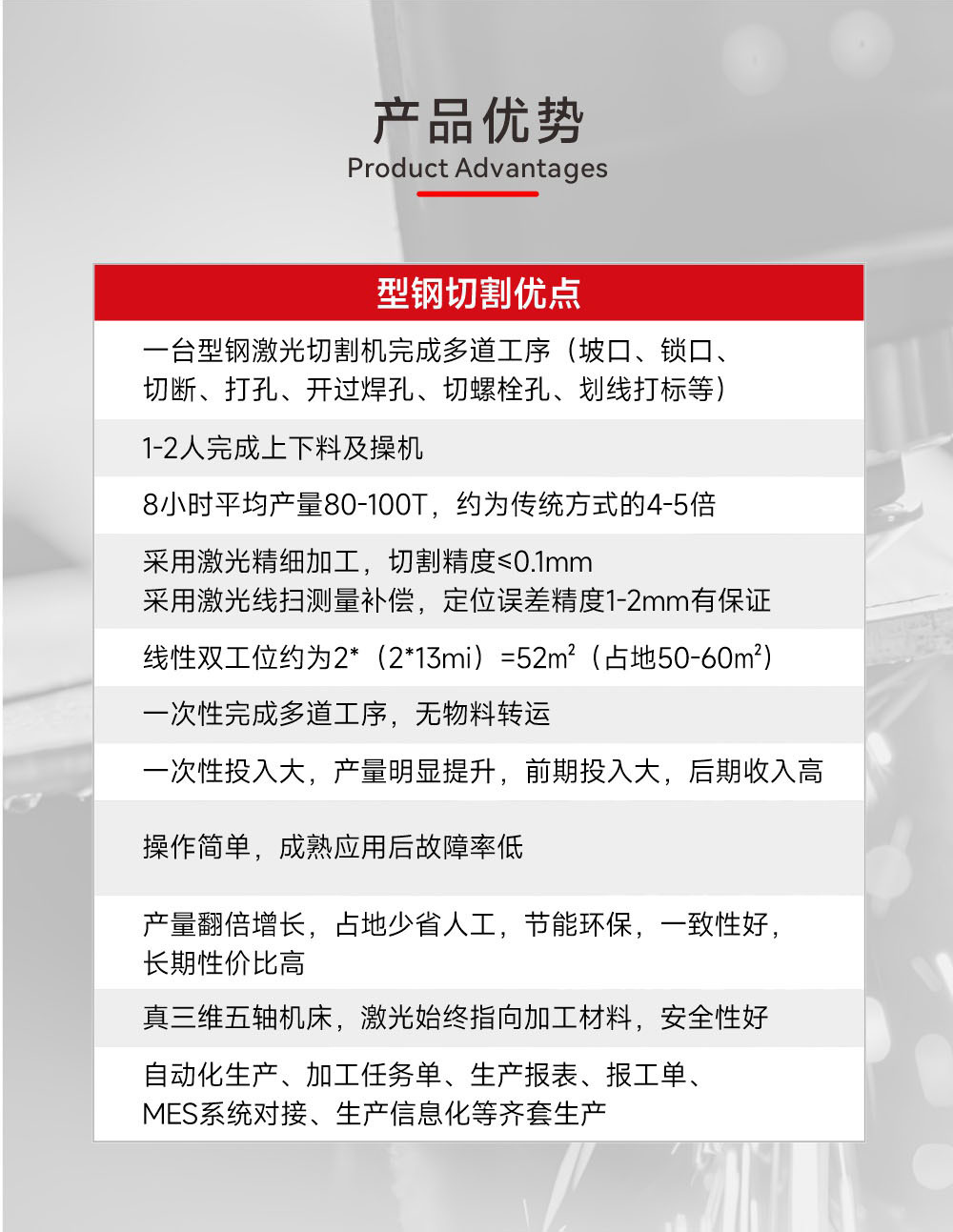 ?? H型鋼激光切割機(jī)解決方案 ?? H型鋼激光切割機(jī)解決方案