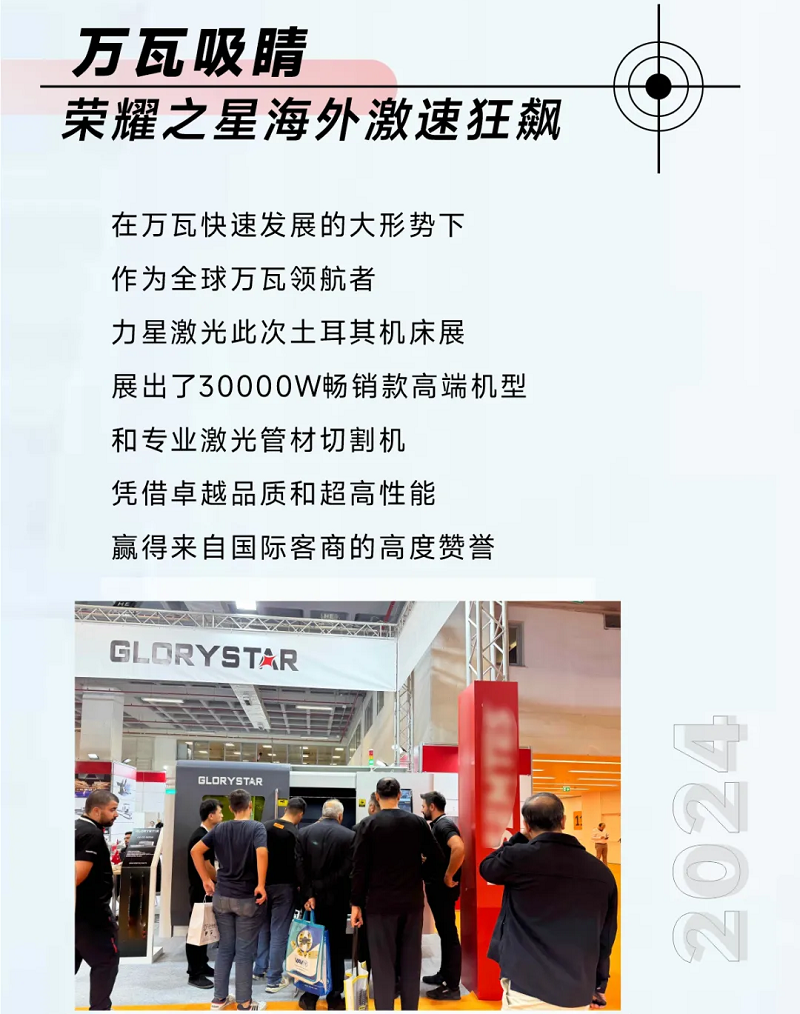 乘風(fēng)海外 完勝歸來！力星激光閃耀土耳其機(jī)床展（Maktek Eurasia2024）！