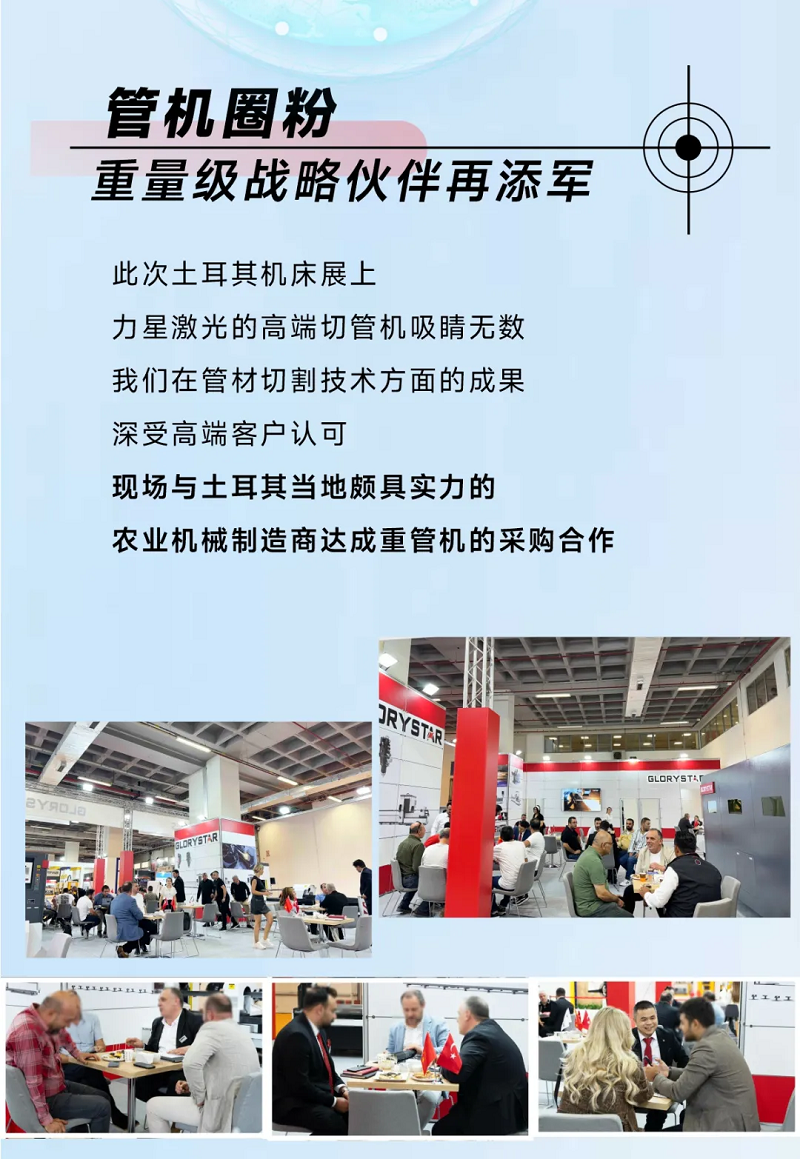 乘風(fēng)海外 完勝歸來！力星激光閃耀土耳其機(jī)床展（Maktek Eurasia2024）！