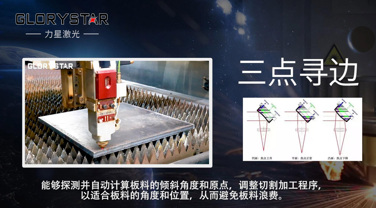 光纖激光切割機(jī)自動(dòng)尋邊切割工藝優(yōu)勢(shì)解析